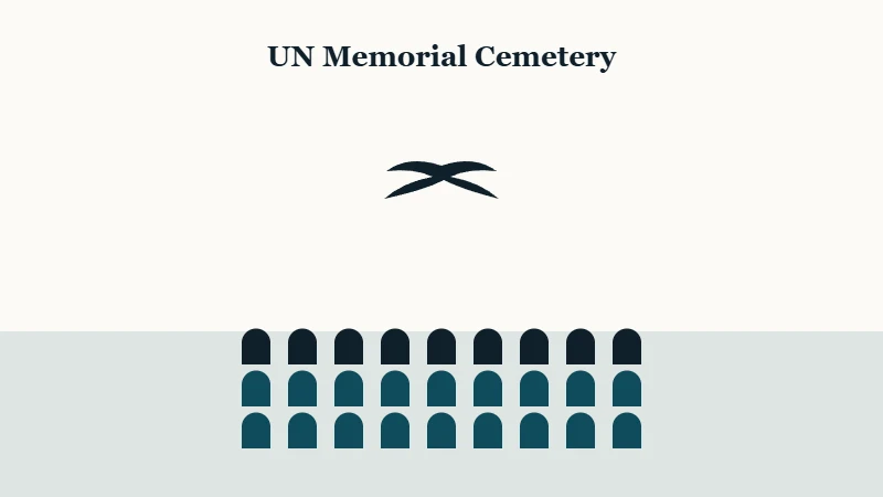 UN Memorial Cemetery: The World's Only One, in Busan